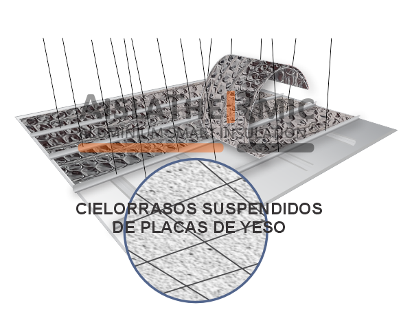 Aislante térmico Aislathermic en cielorraso suspendido