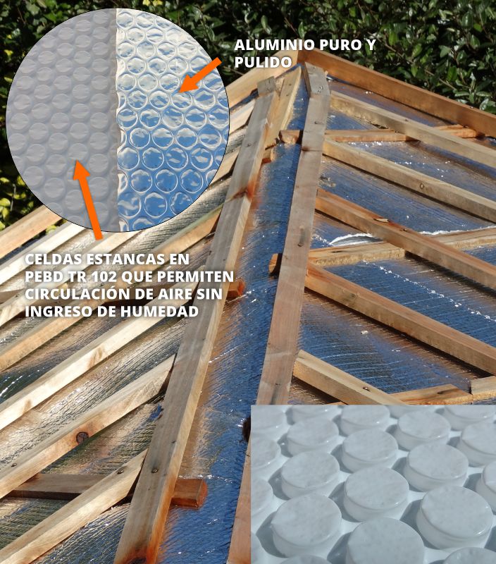 Solución Aislathermic para construcción en madera