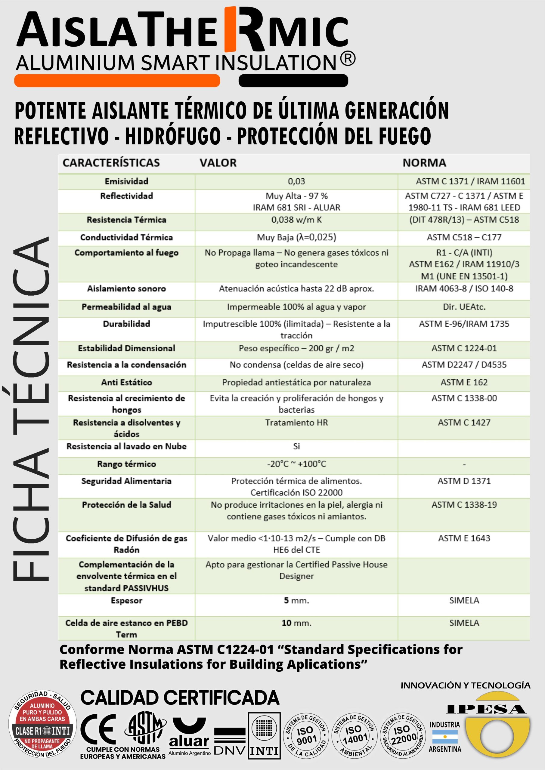 Especificaciones técnicas del aislante térmico Aislathermic